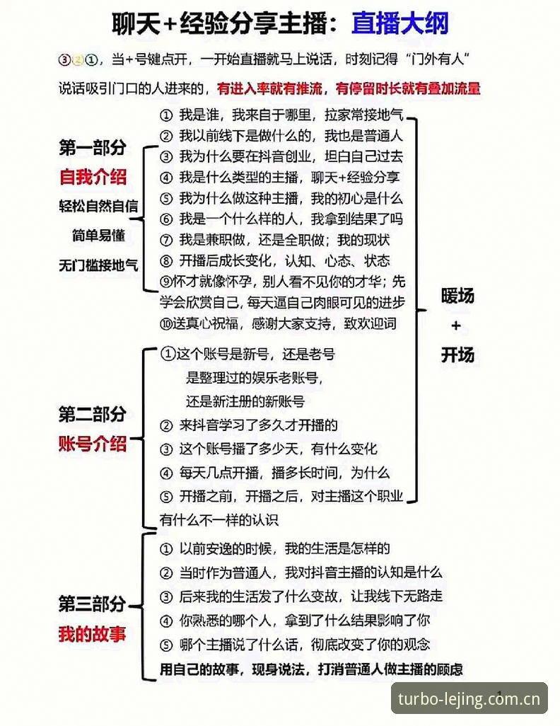 乐竞赛事直播 乐竞赛事直播新手入门详解:从下载到观赛的全流程指南