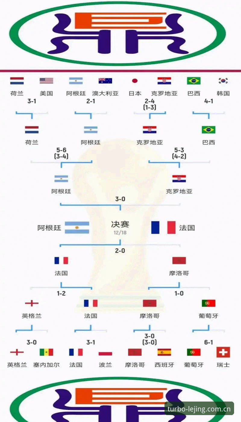 乐竞下载 2026世界杯观赛困局深度分析:签证壁垒与地缘政治如何重塑球迷体验?