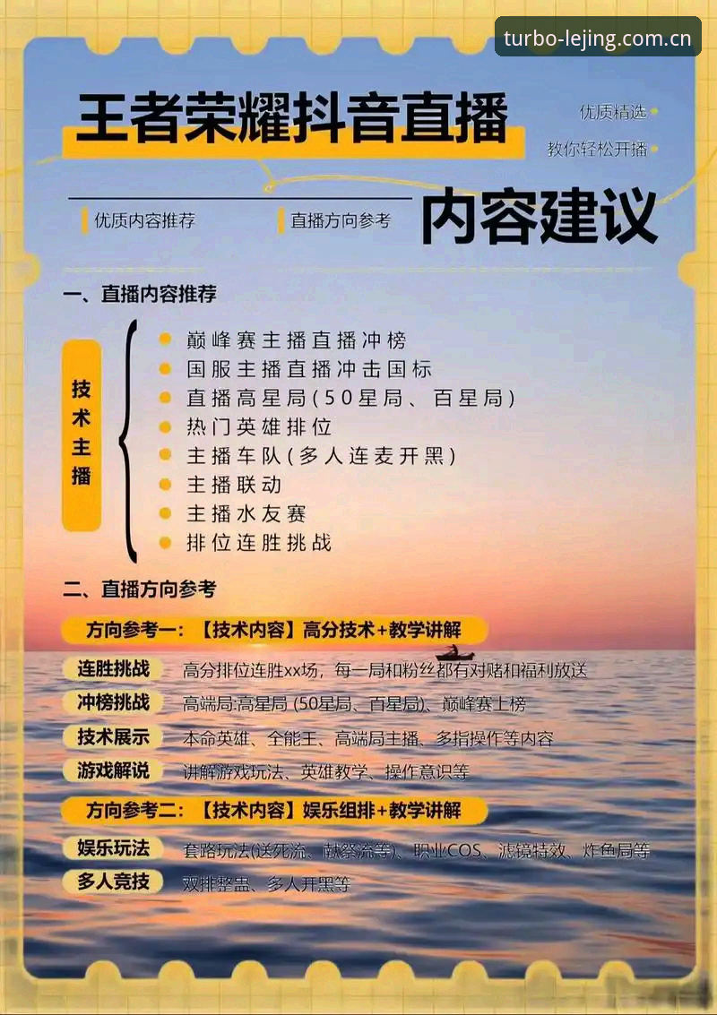 资深用户的乐竞直播安装实战经验：从入门到流畅观赛